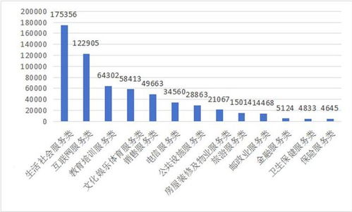 中国消费者协会公布2023年10大投诉热点 电商平台预售模式 公共充电站消费问题被点名